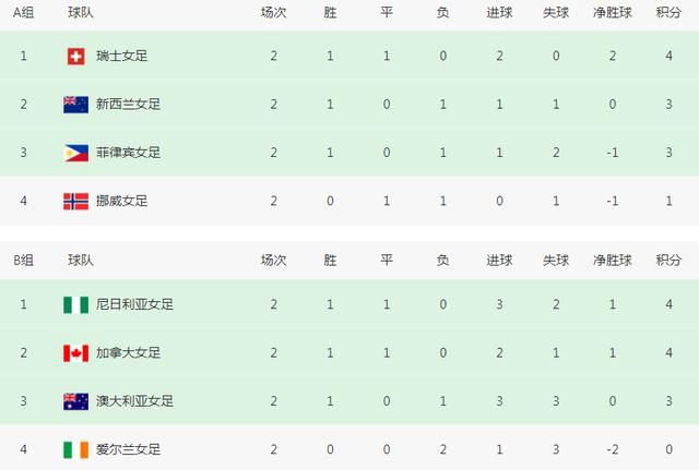午夜免费观看福利片一区二区三区