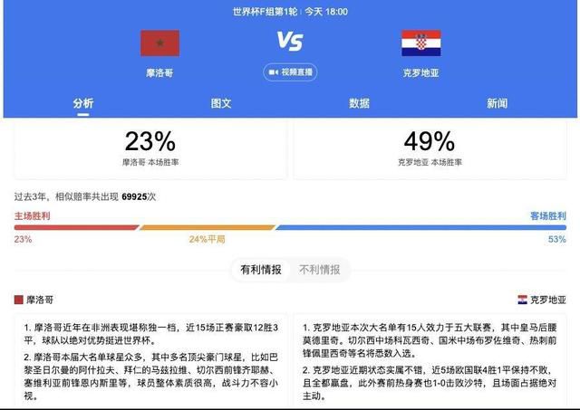 午夜主播福利视频在线观看