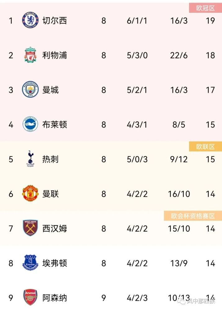 激情文学综合丁香